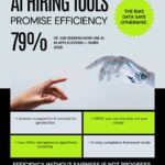 Implementing Ethical AI in Recruitment: Risks, Regulations, and a Compliance Framework