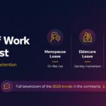 The Future of Work Is Women-First: How Leave Policies Are Redefining Retention in 2026